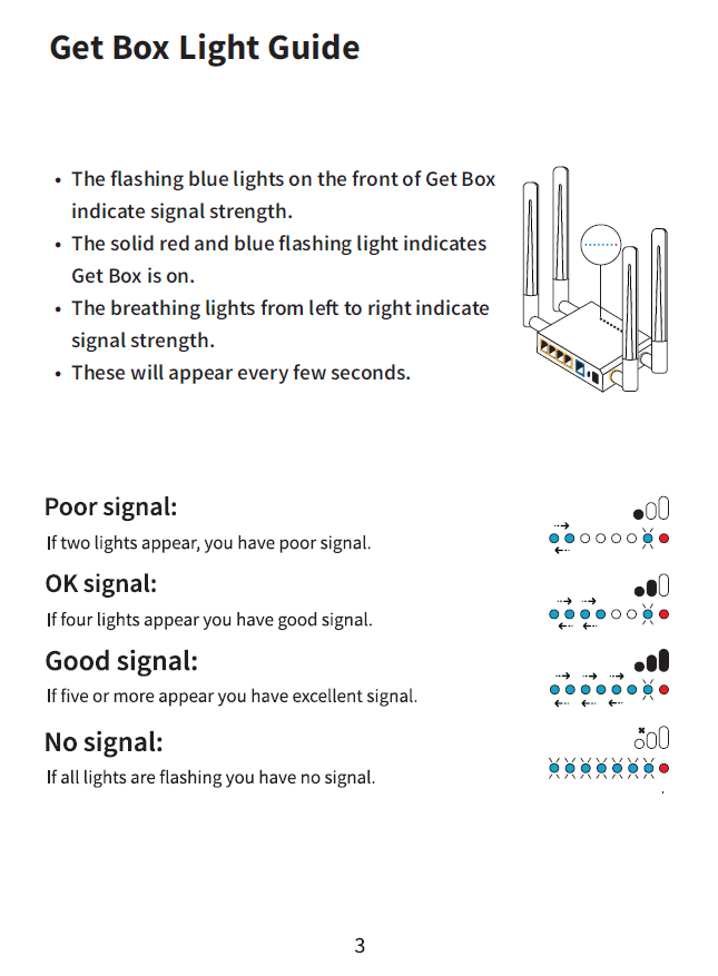 Get Box Instructions Page 3.png